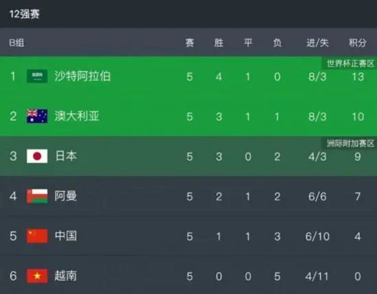 我妻子的味道